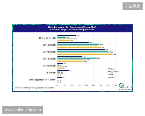布达佩斯Major第三阶段：状态回归！Falcons 13-5 PU