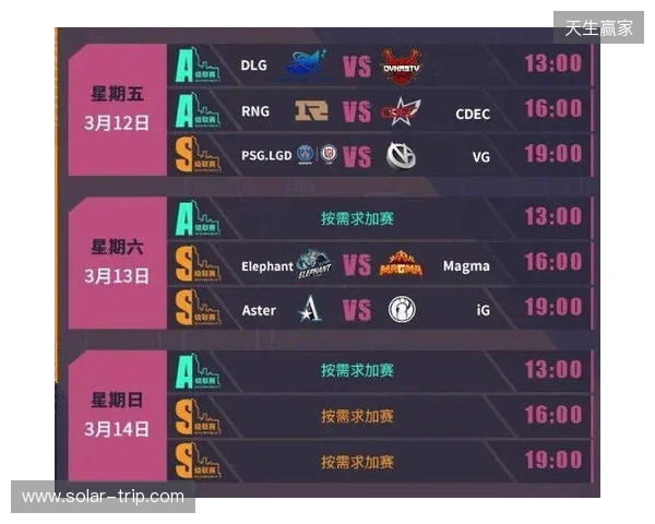 布达佩斯Major第三阶段：两个魔王！Spirit 13-5 FaZe