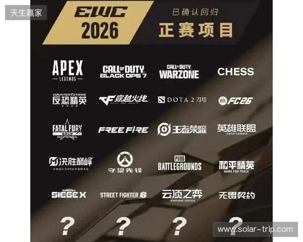 2026电竞世界杯宣布已确认20个正赛项目