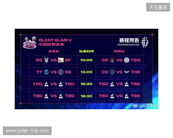 BLAST SLAM S6赛制公布:淘汰赛全程BO5 BLAST SLAM S6赛制公布:淘汰赛全程BO5