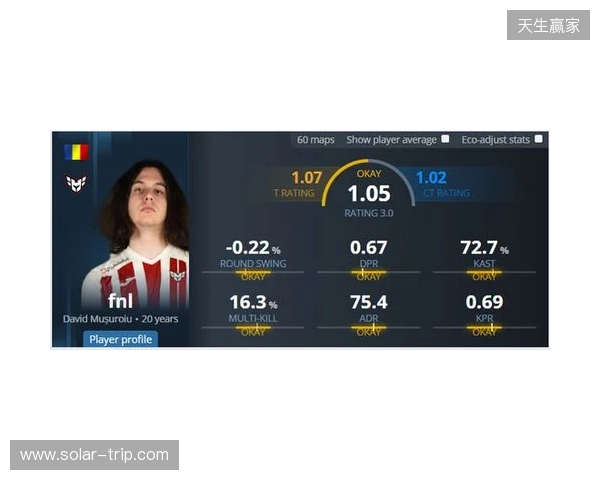 iM推荐的明日之星fnl何许人也？