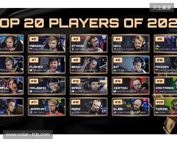 HLTV 2025年度最佳选手TOP12:mezii HLTV 2025年度最佳选手TOP12:mezii