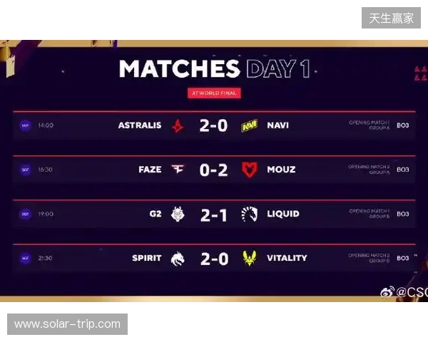 BLAST赏金赛S1：不言放弃终翻盘！Astrlis 2-1 fnatic