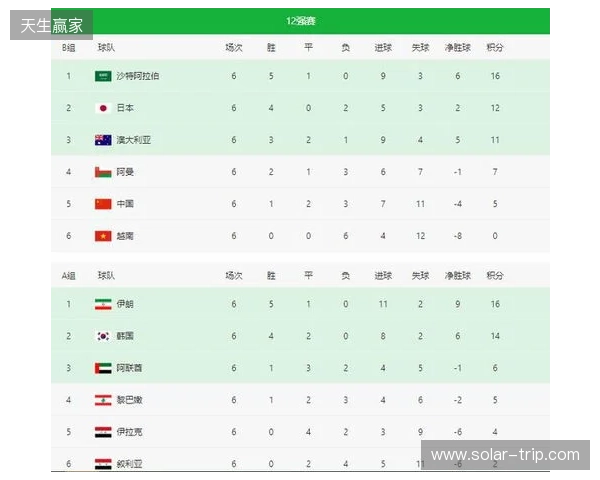 POB BLAST亚洲预选赛中国区公开海选赛八强赛程出炉 POB BLAST亚洲预选赛中国区公开海选赛八强赛程出炉