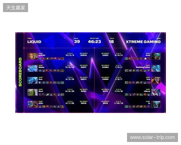 XG一天打了四个TI冠军,拿下了两个 XG一天打了四个TI冠军,拿下了两个