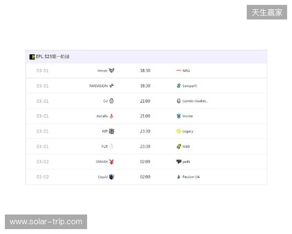 EPL S23揭幕战:Senzu首秀对阵Liquid,3DMAX迎战paiN EPL S23揭幕战:Senzu首秀对阵Liquid,3DMAX迎战paiN