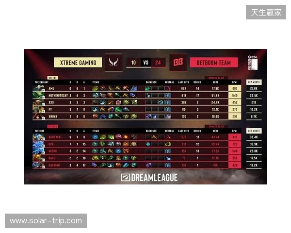 DOTA2梦幻联赛S28小组赛第二阶段第五日：XG决胜局选出TK绝杀BB