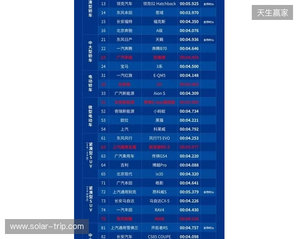 2026 ACLXCS2公开预选赛报名正式开启!三大区域同步开战 2026 ACLXCS2公开预选赛报名正式开启!三大区域同步开战