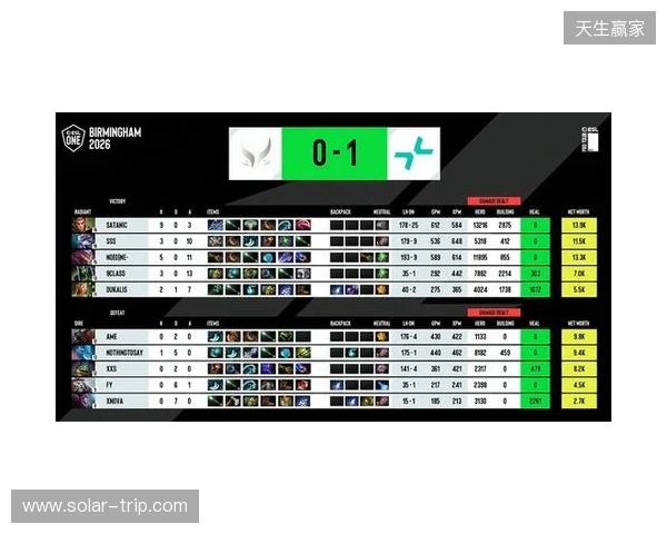 ESL One伯明翰站：XG让一追二战胜PVISION，杀入决赛日