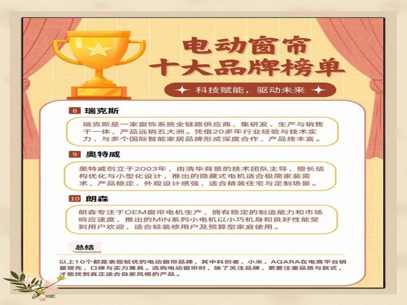 2025年终发布:电动窗帘品牌推荐多维度优势全揭秘!